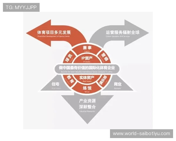 千军万马体育提供多元化体育视频资源,满足不同用户的观看需求与兴趣 千军万马体育提供多元化体育视频资源,满足不同用户的观看需求与兴趣